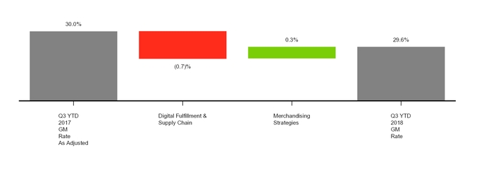 chart-e8529d48e58e5e028b4.jpg