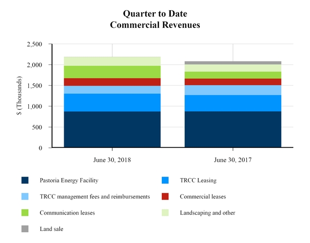 chart-8e42a9b80d019b454f2.jpg