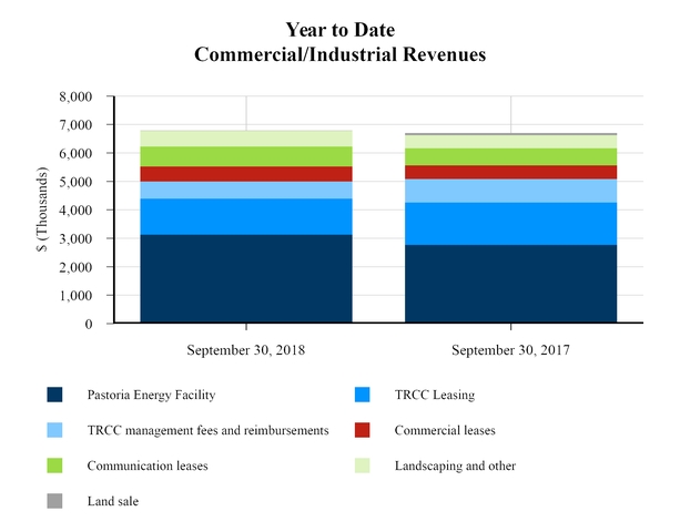 chart-e90de30905ab5f48871a01.jpg