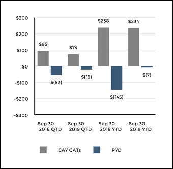 chart-5a5fb87c5a0e56b2b5a.jpg