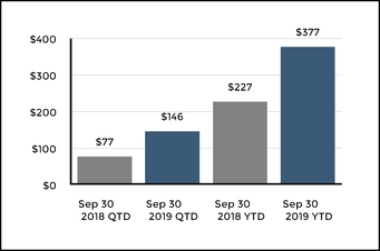 chart-910fd1d28e80582a89d.jpg