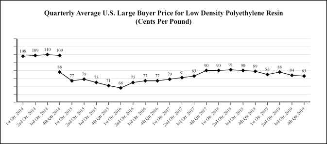 chart-58cf1a338faa53bebdda02.jpg