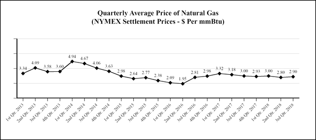 chart-14176bdf67b75282b20.jpg