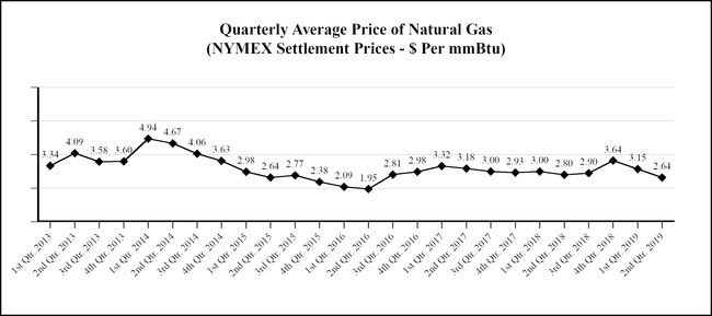 chart-fa22a71559ab577380e.jpg