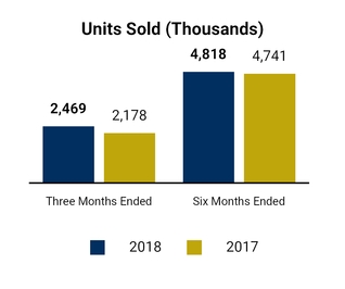 chart-5c5b8318bfba5123bd1.jpg