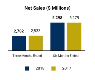 chart-8dfdce75697f52cab6d.jpg