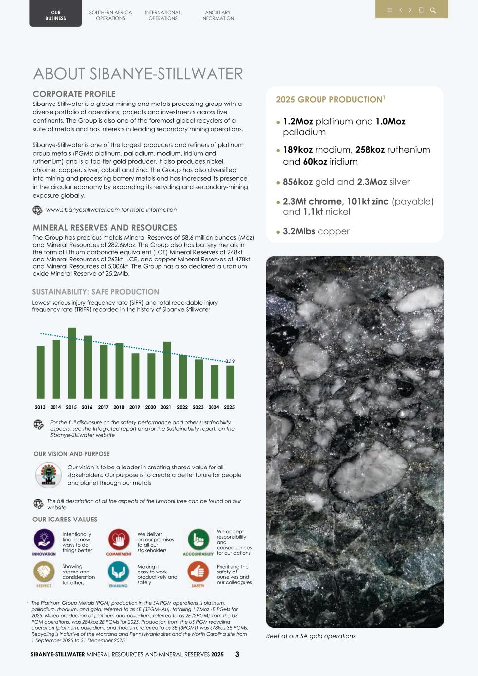 4. 20F Mineral Reserves & Resources supplement SEC Final006.jpg