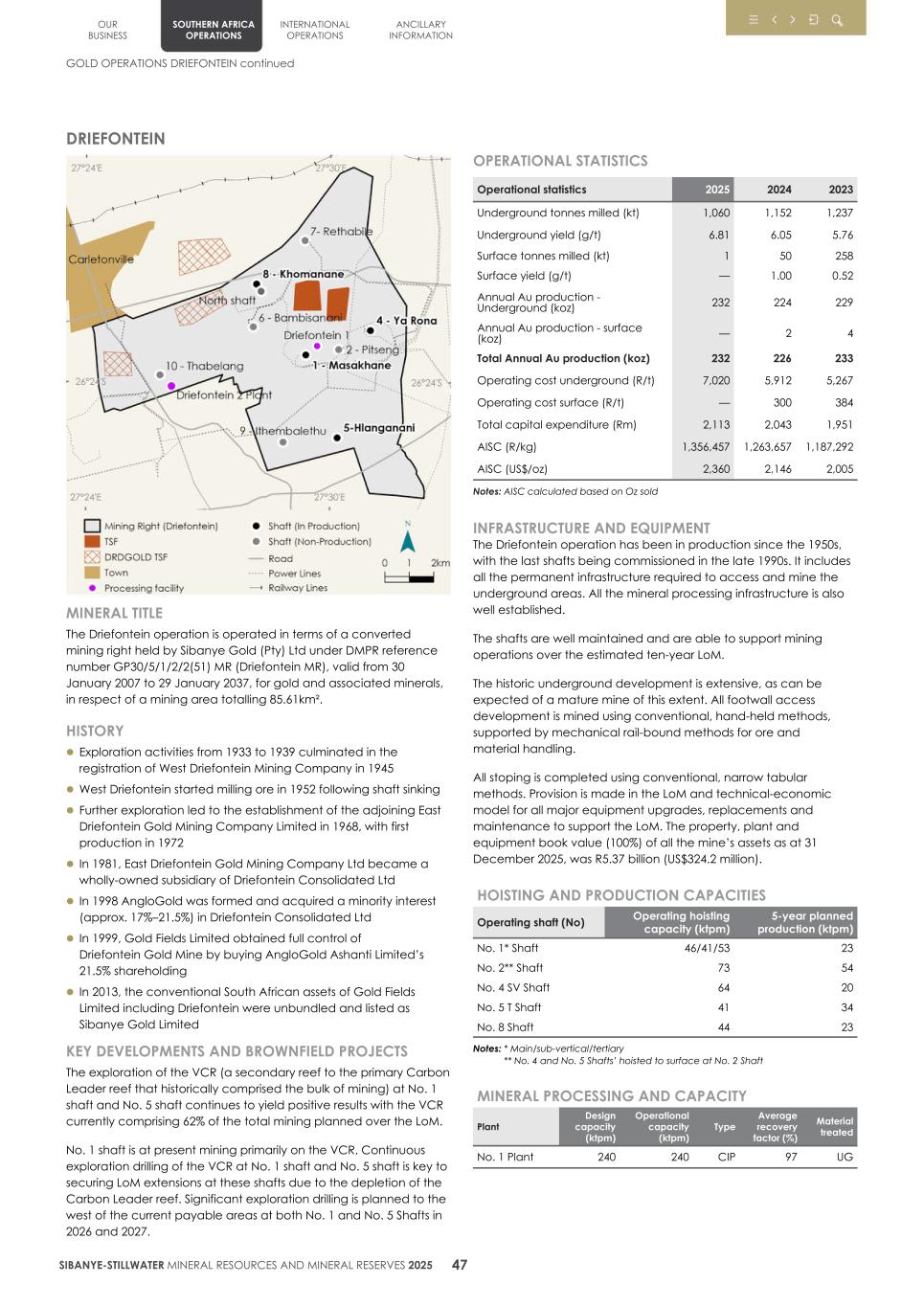 4. 20F Mineral Reserves & Resources supplement SEC Final050.jpg