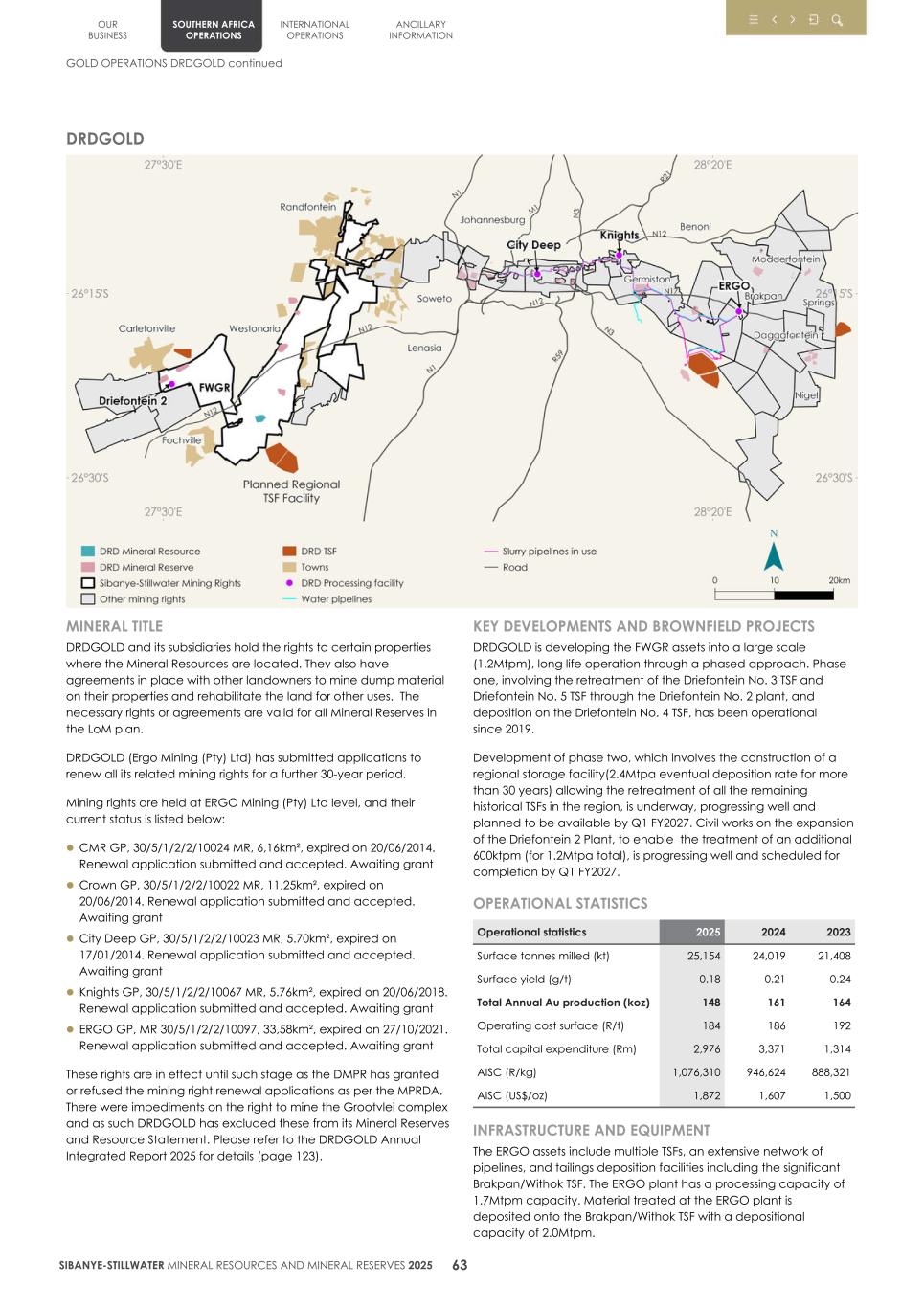 4. 20F Mineral Reserves & Resources supplement SEC Final066.jpg