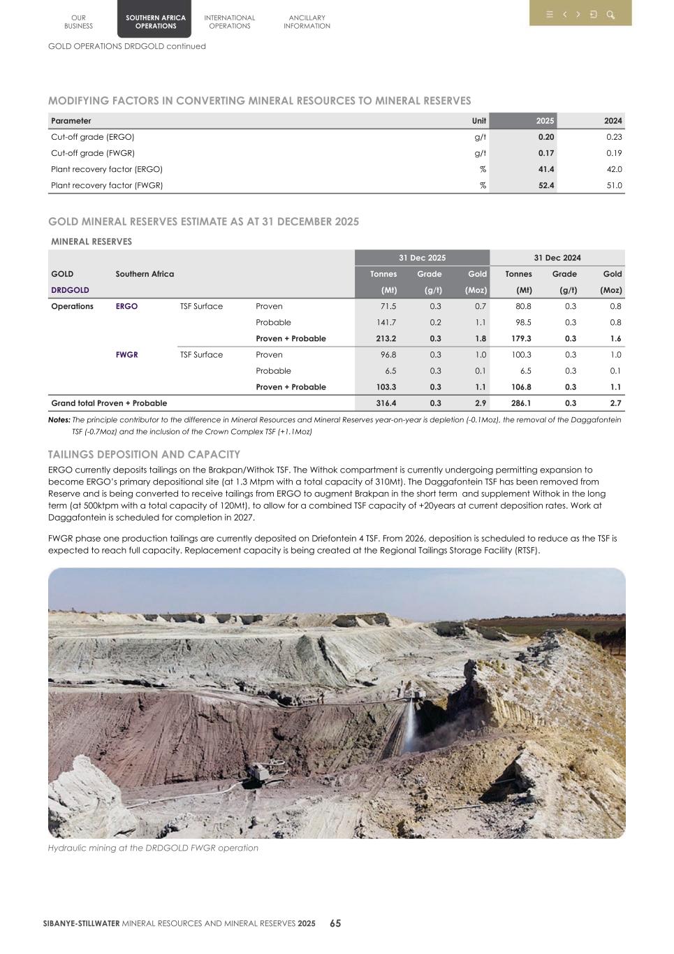 4. 20F Mineral Reserves & Resources supplement SEC Final068.jpg