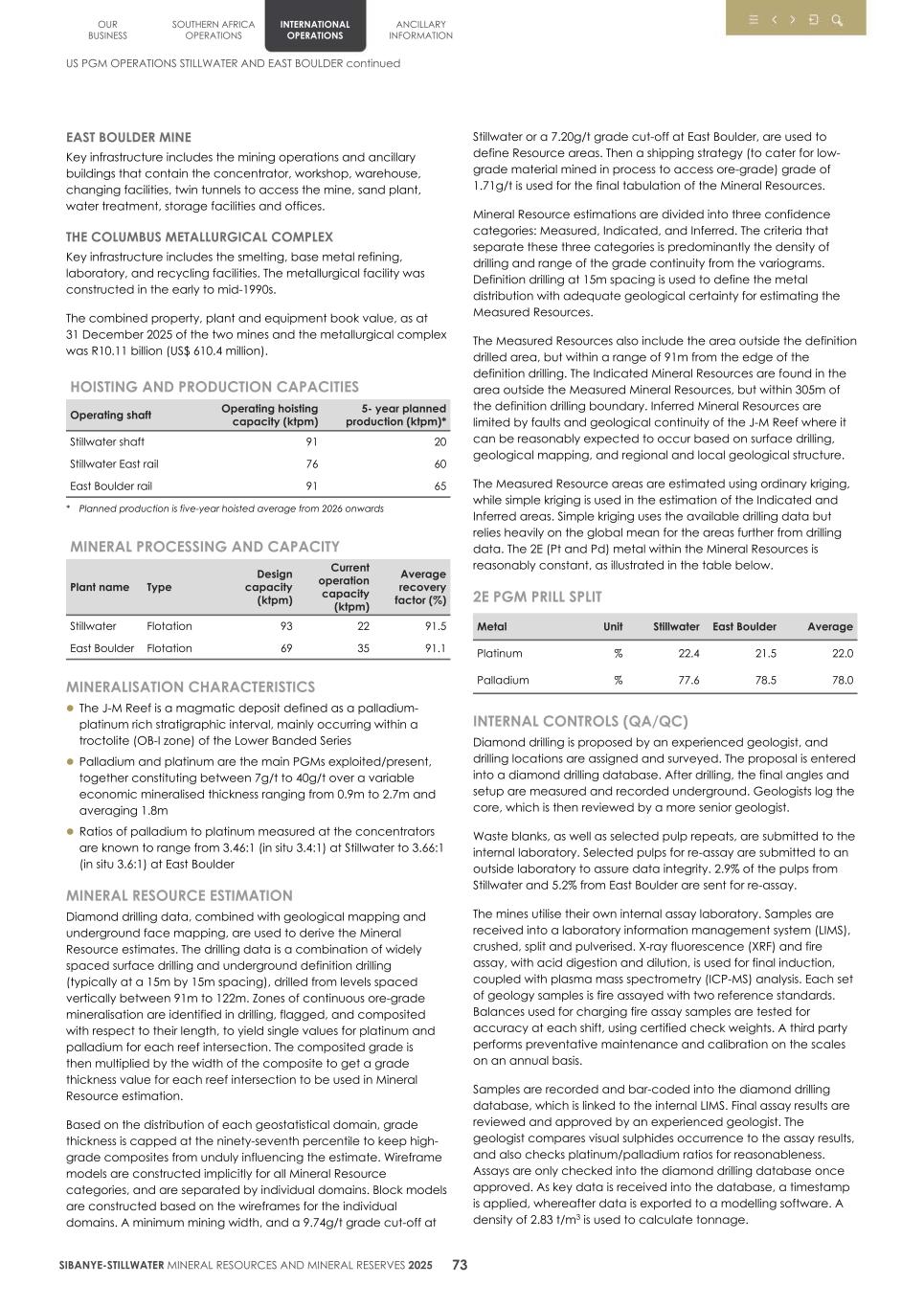 4. 20F Mineral Reserves & Resources supplement SEC Final076.jpg