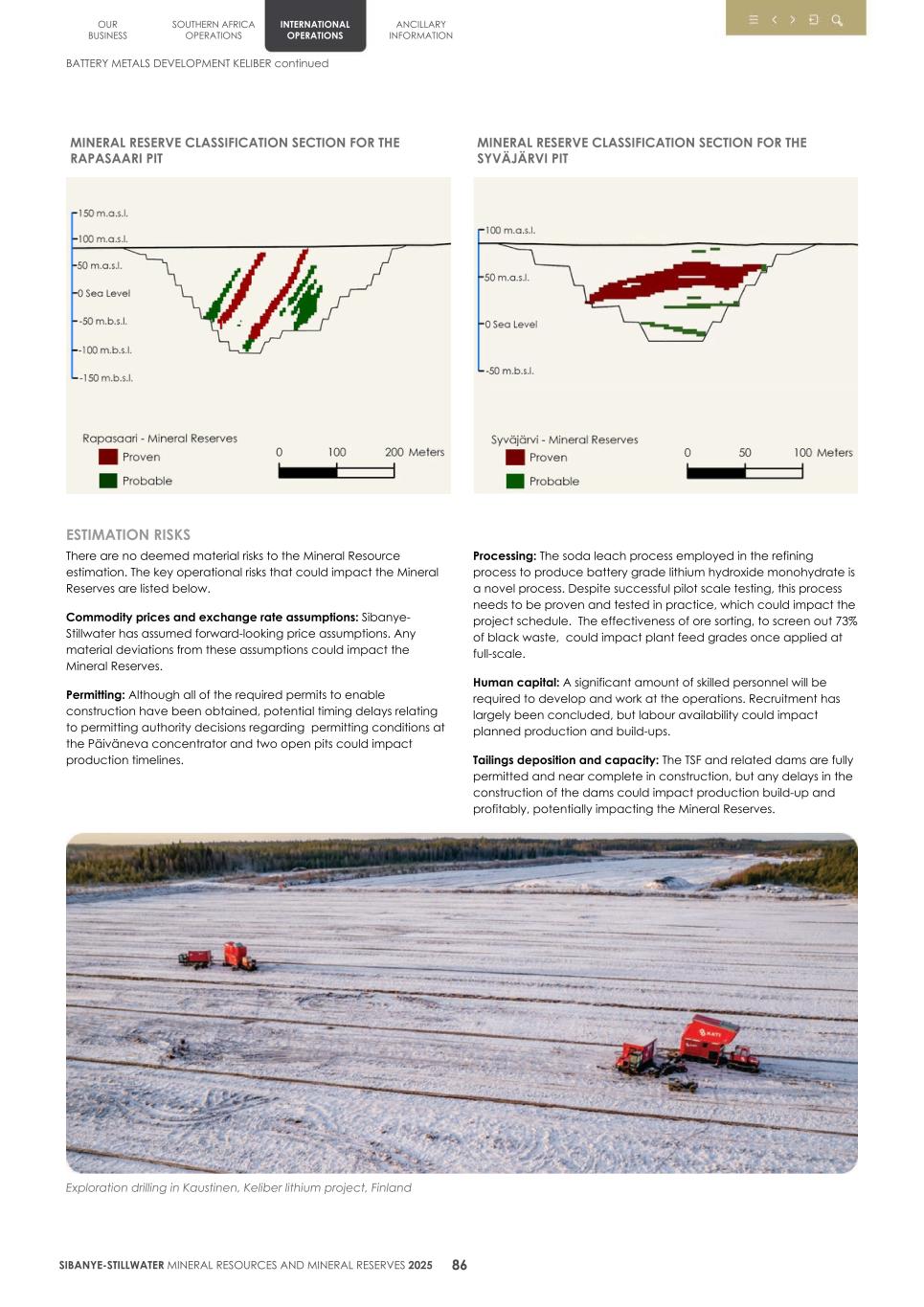 4. 20F Mineral Reserves & Resources supplement SEC Final089.jpg
