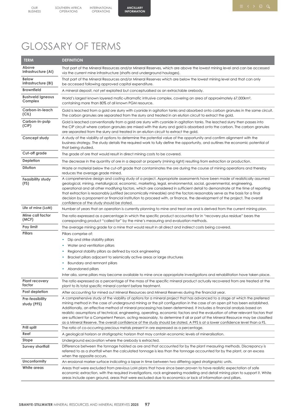 4. 20F Mineral Reserves & Resources supplement SEC Final100.jpg