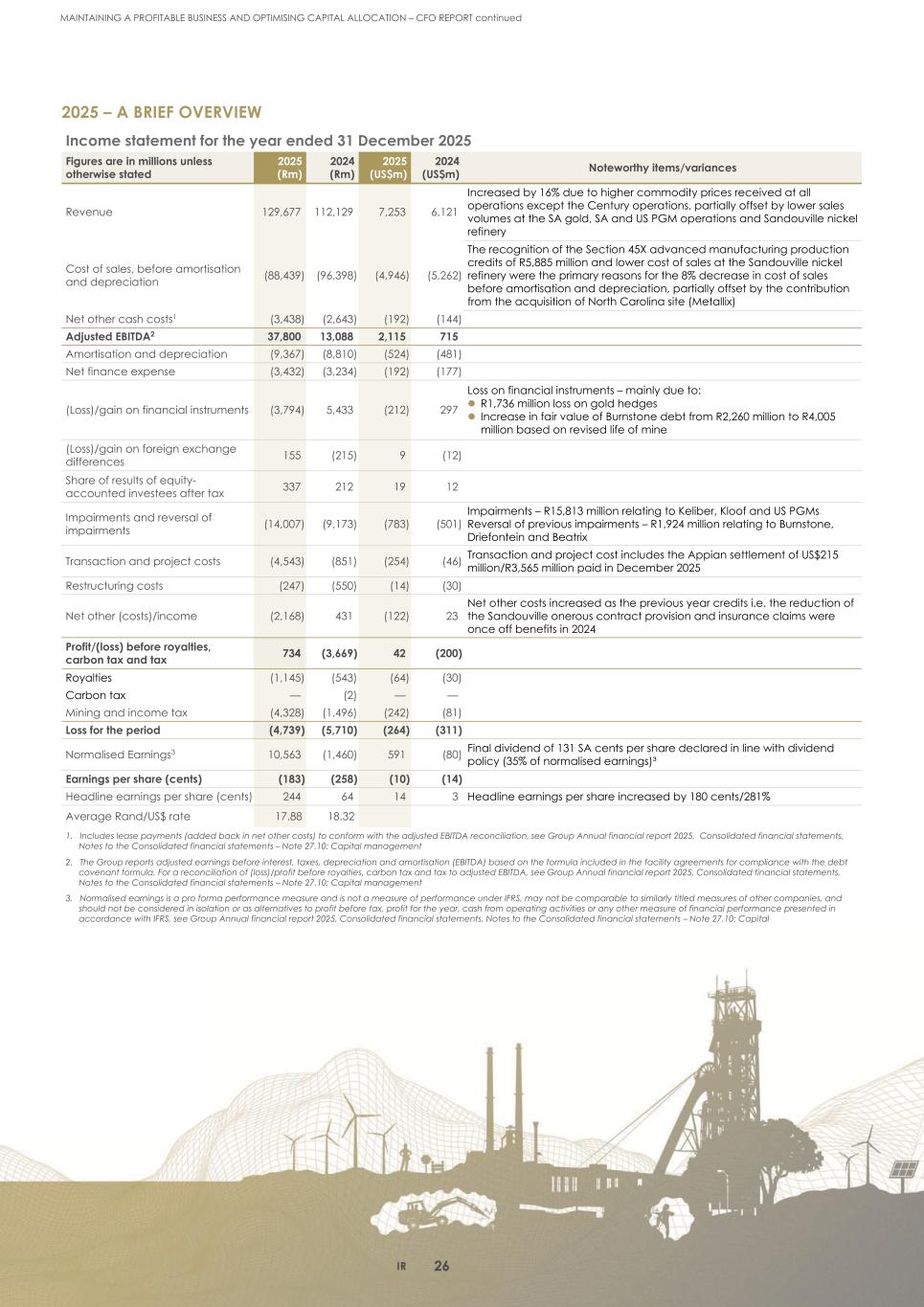 2. Integrated report 2025 20-F Copy - Final029.jpg