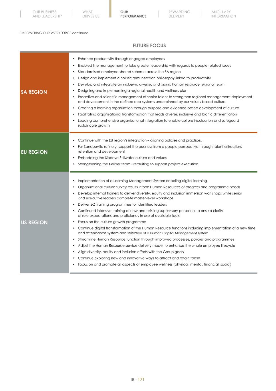 Final Integrated Report 2022 FY2022-2023-04-24-11-11173.jpg