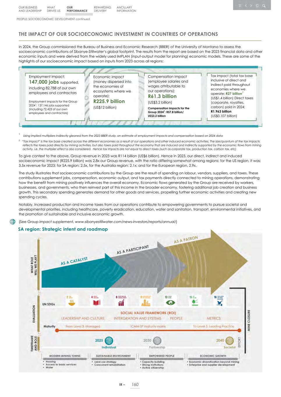 Integrated report _20F copy 162.jpg