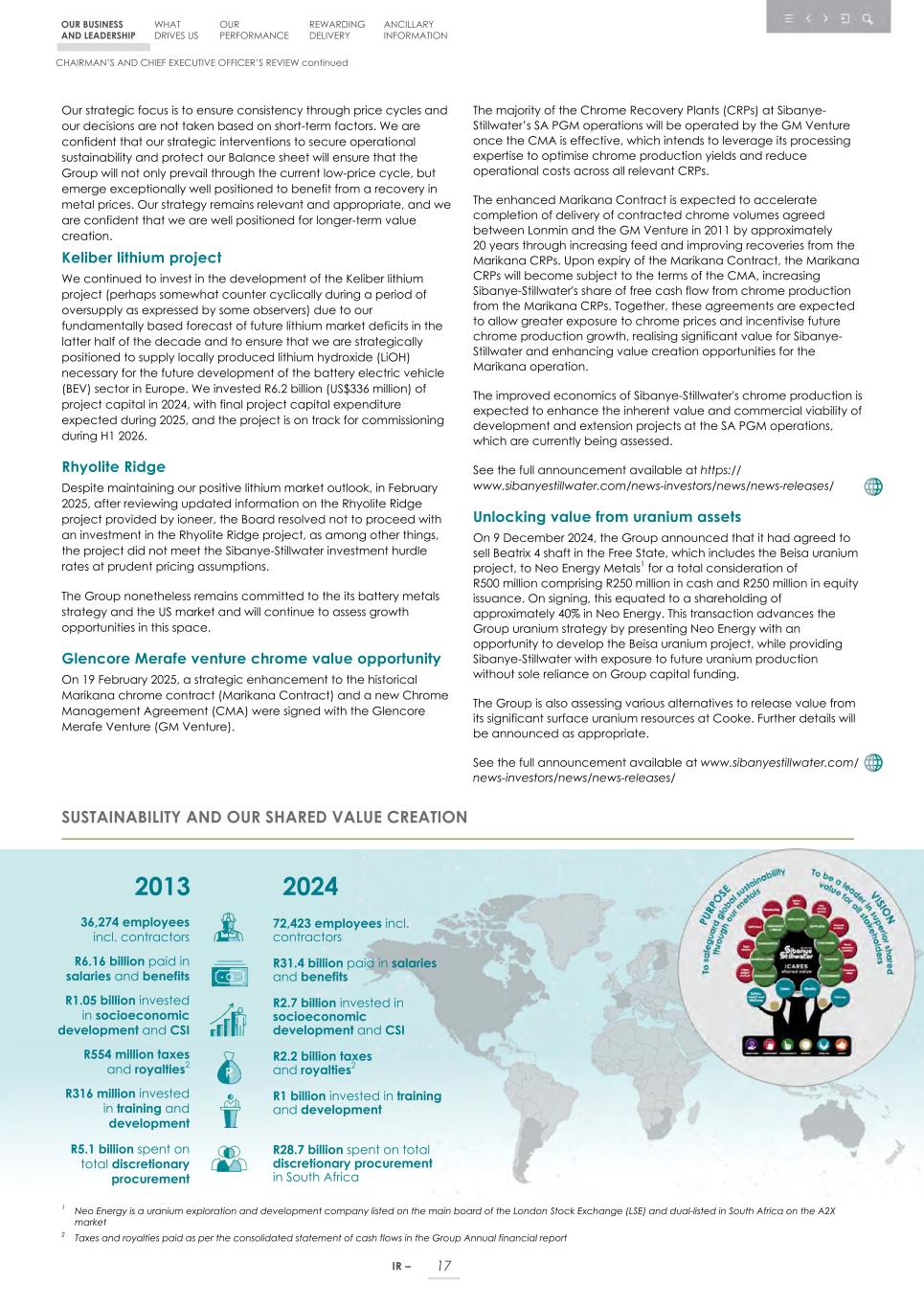 Integrated report _20F copy 019.jpg