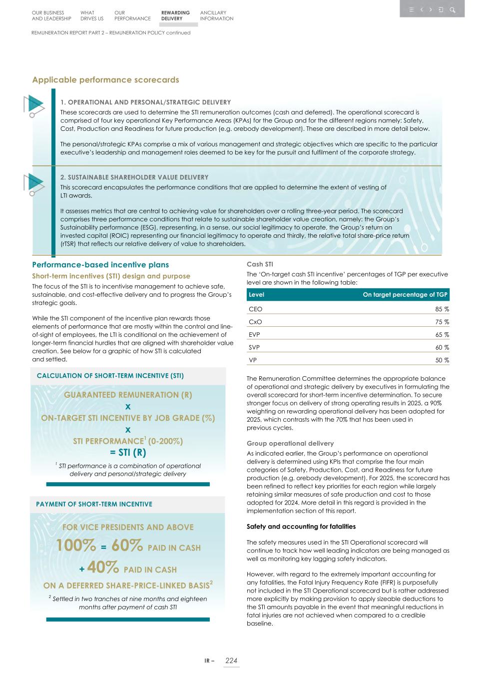 Integrated report _20F copy 226.jpg