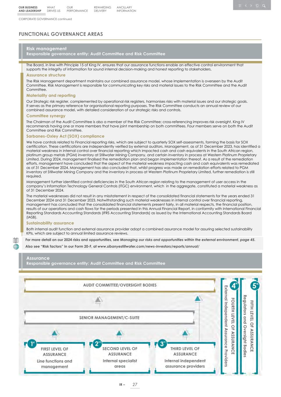 Integrated report _20F copy 029.jpg