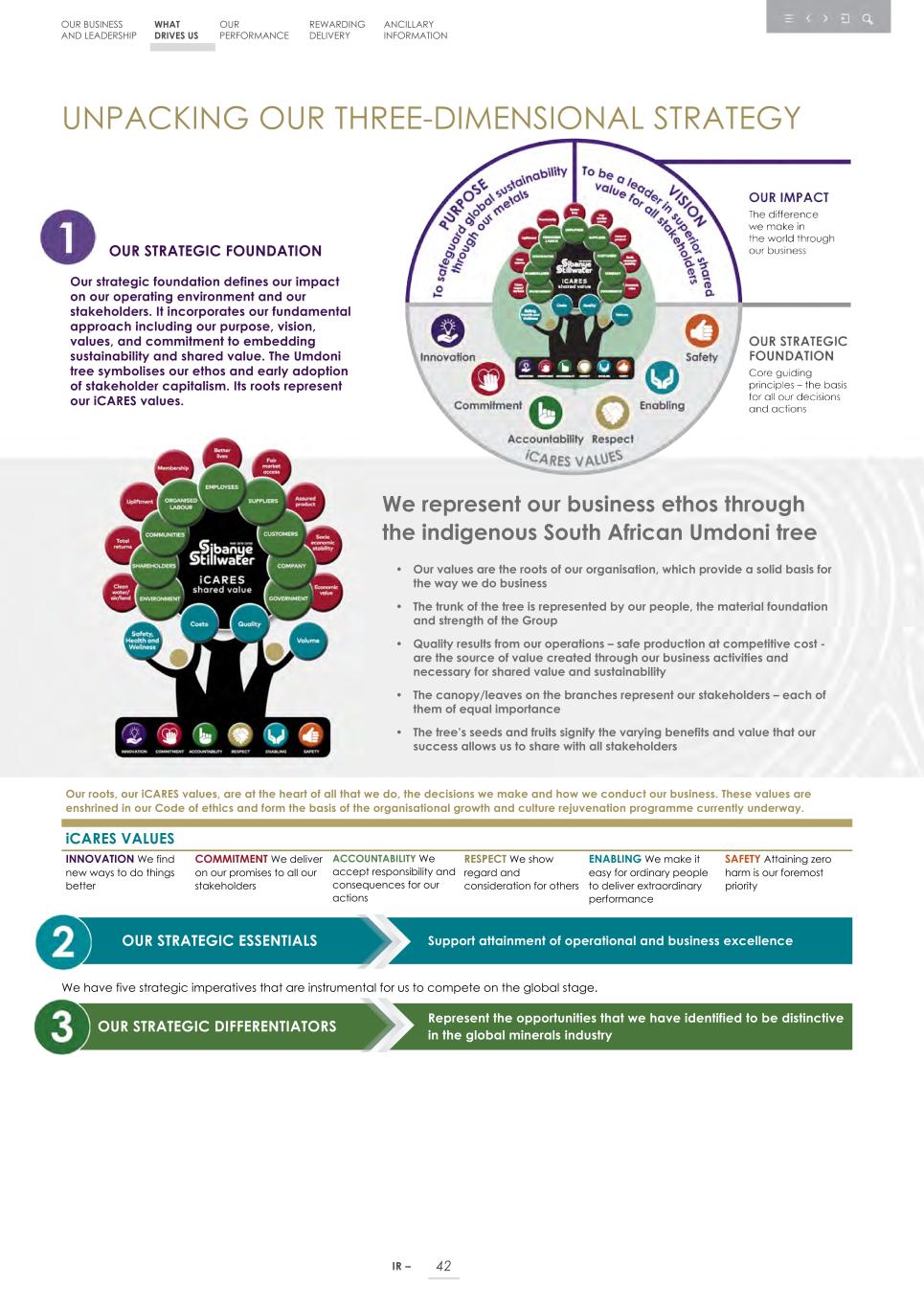 Integrated report _20F copy 044.jpg