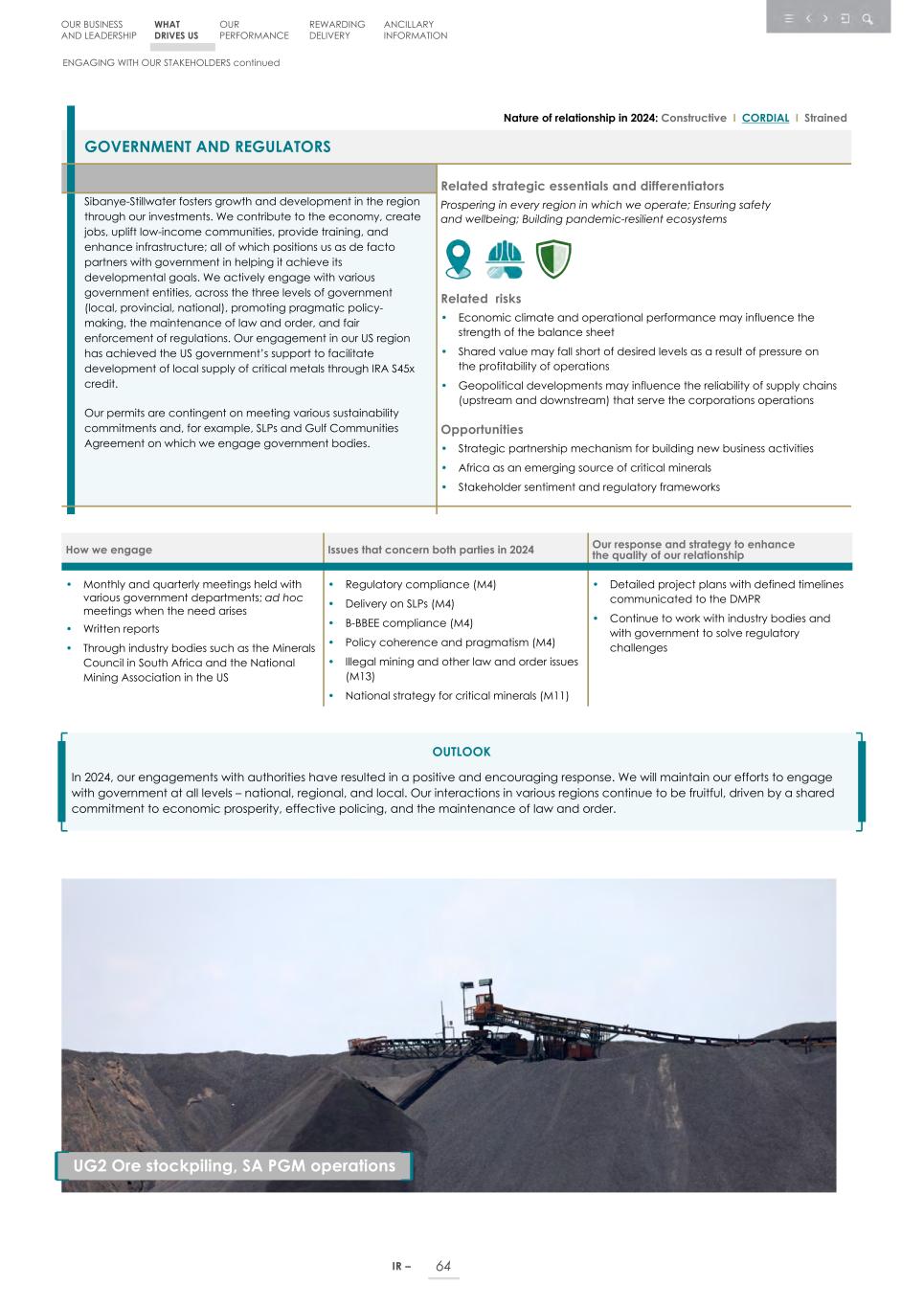 Integrated report _20F copy 066.jpg