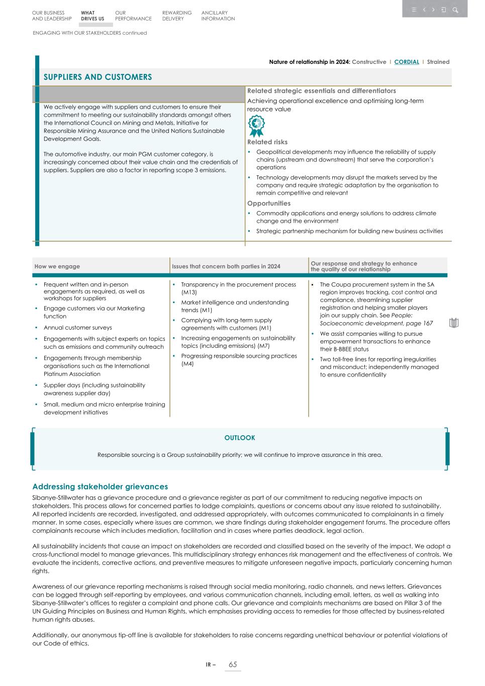 Integrated report _20F copy 067.jpg