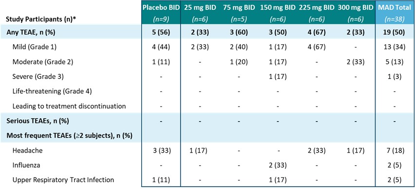 Figure 16.jpg