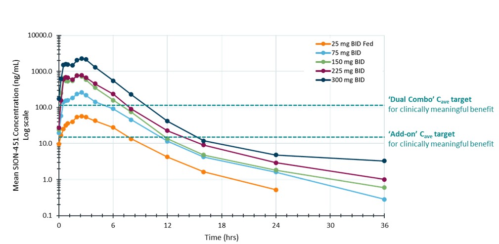 Figure 17.jpg