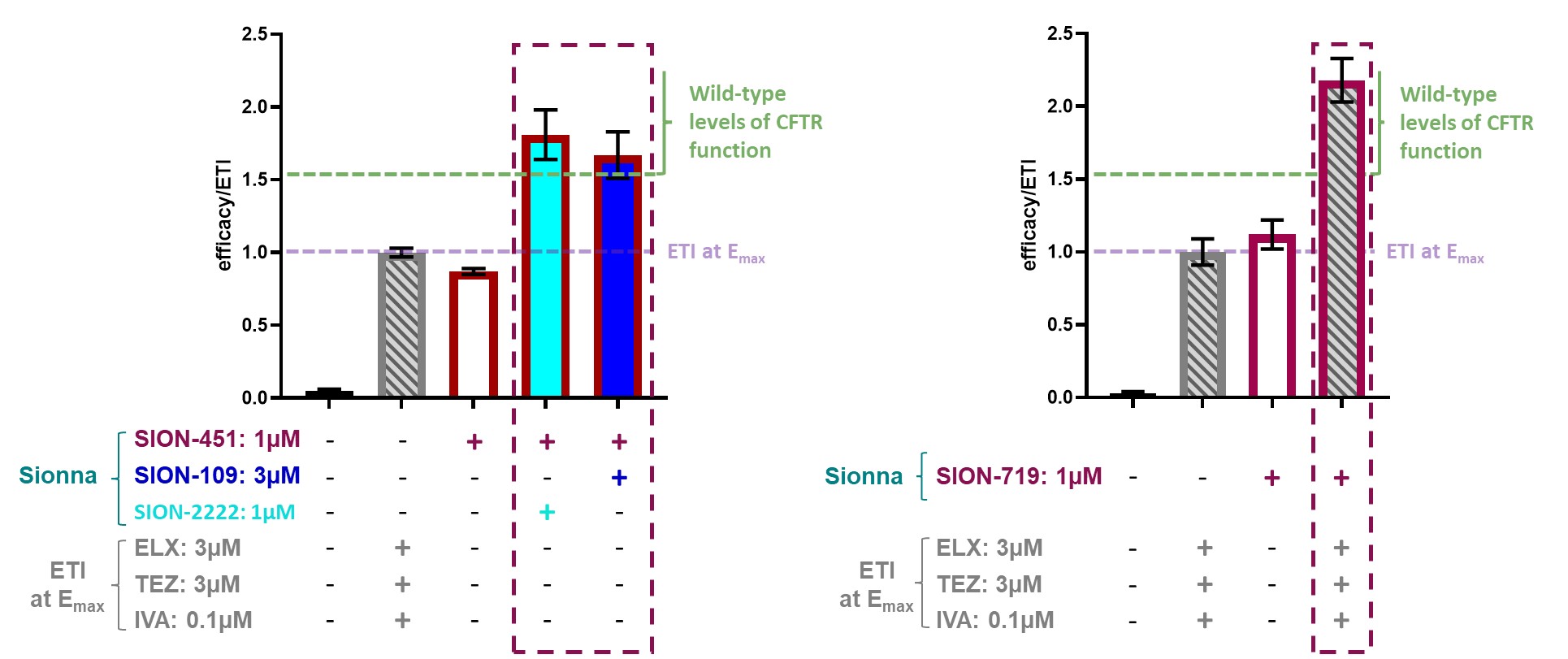 Figure 22 - update.jpg