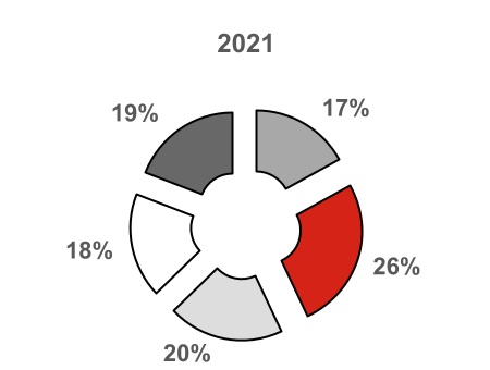 tgt-20220129_g10.jpg