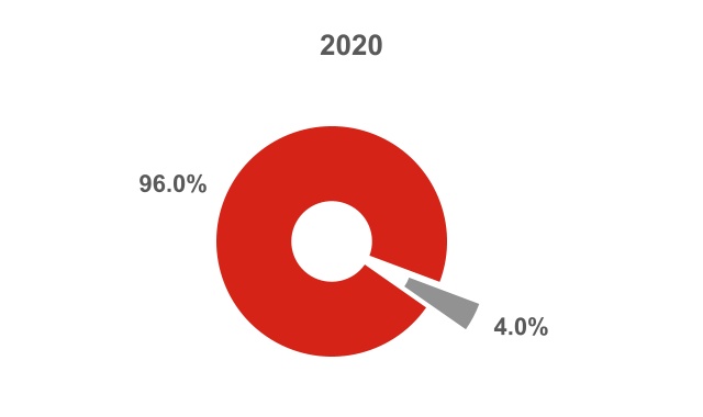 tgt-20220129_g5.jpg