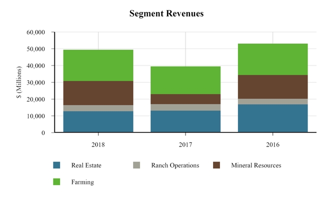chart-aa504b16abcc54d7a35.jpg