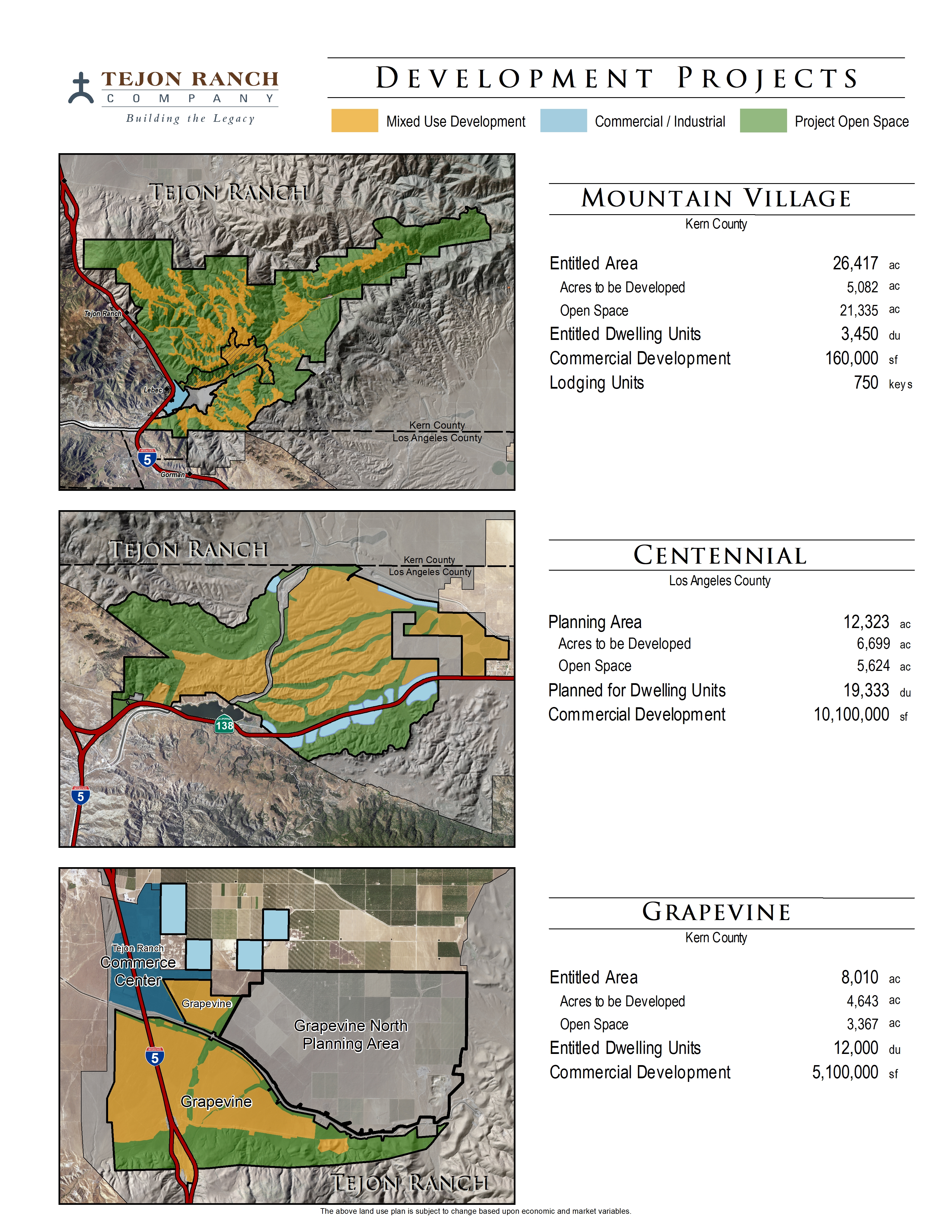 DevelopmentProject_Summary_2026.jpg