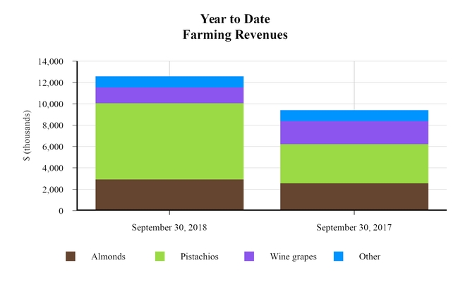 chart-529c6da4b2b65678b11.jpg