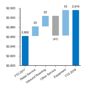 chart-3ad2696053945acd9f4.jpg