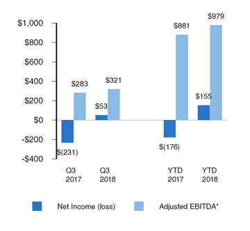 chart-85baa671bbec5843824.jpg