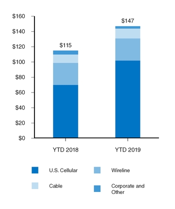 chart-7ca41eeb5f695507b9f.jpg