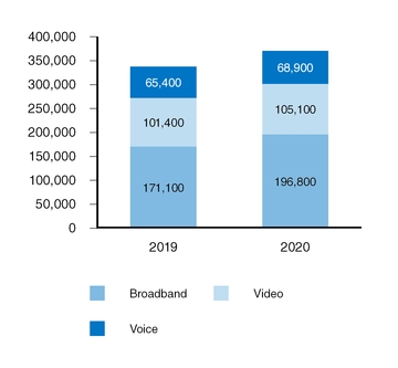 chart-33eb9b0f10135fe08ca.jpg