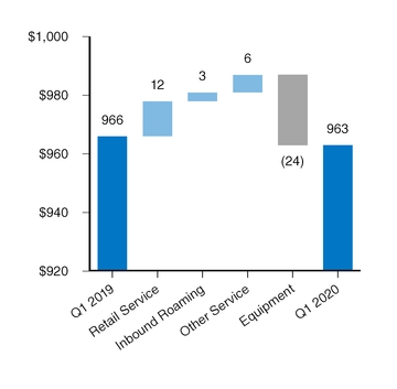 chart-84050af85e725cceba7.jpg