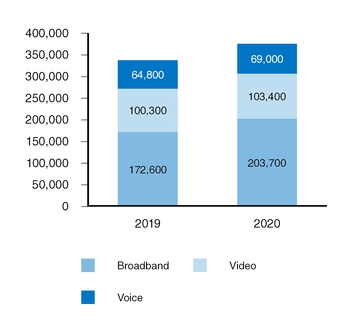 chart-2ddc6474e6b35e7ba34.jpg