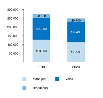 chart-89c37a13e9a05b939da.jpg
