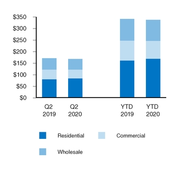 chart-9568af226fba5ac89e1.jpg