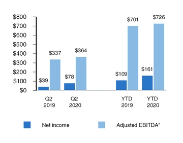 chart-ffed5e7951995675967.jpg