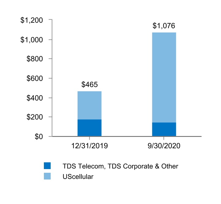 tds-20200930_g20.jpg