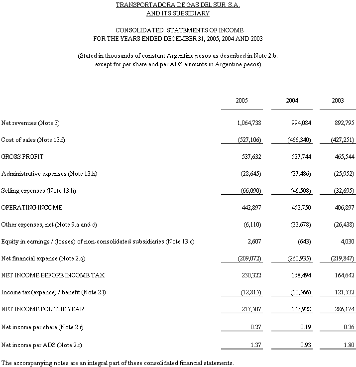 [f20f2005v2362006definitiv006.gif]
