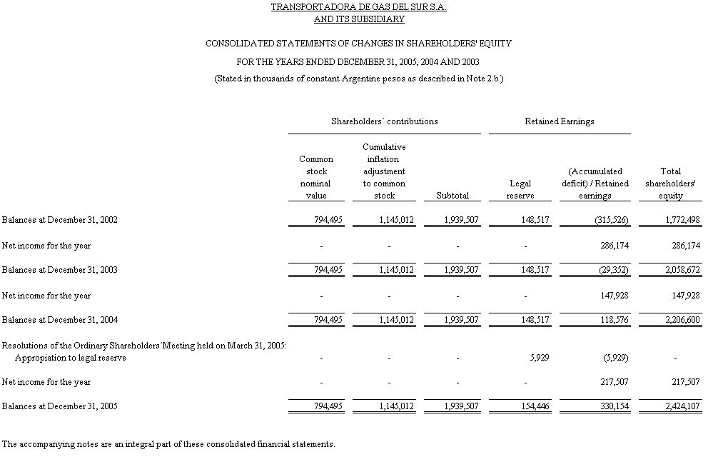 [f20f2005v2362006definitiv012.gif]