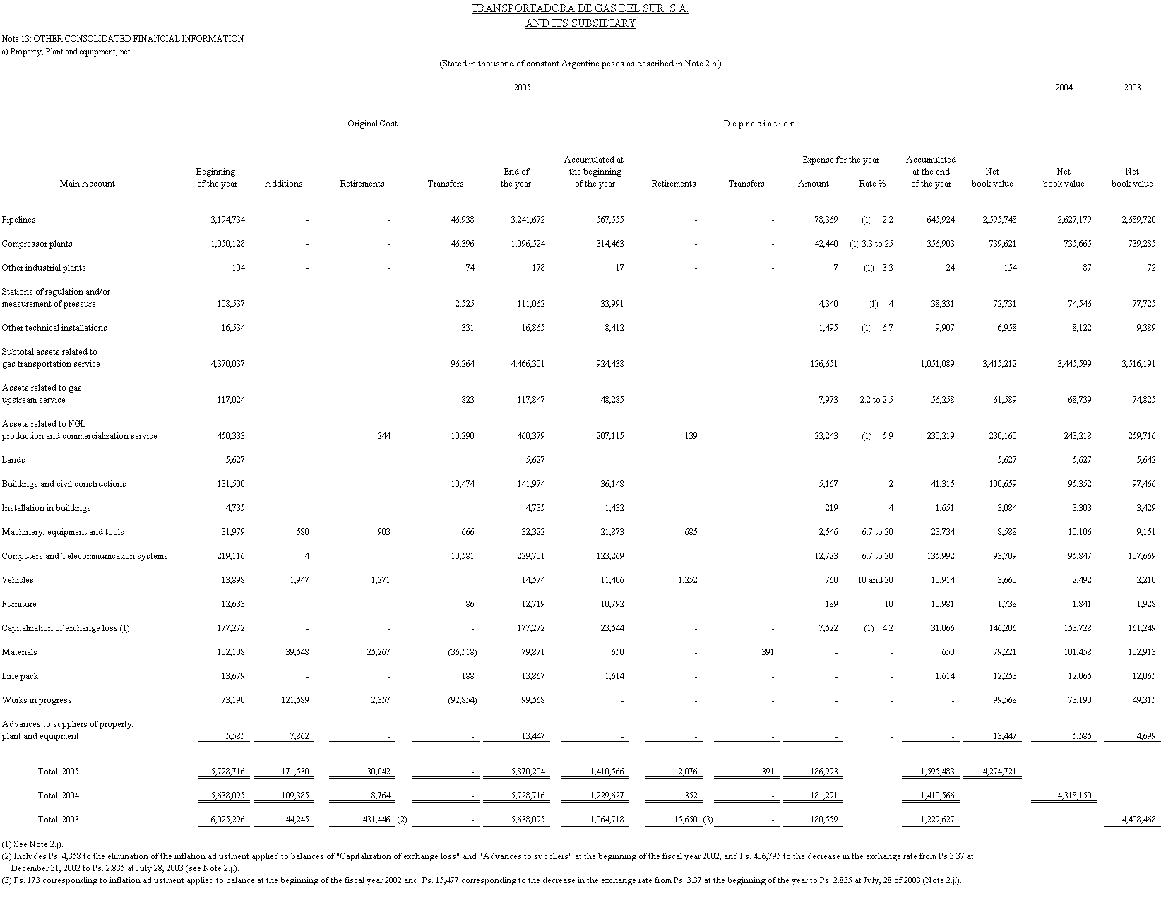 [f20f2005v2362006definitiv014.gif]
