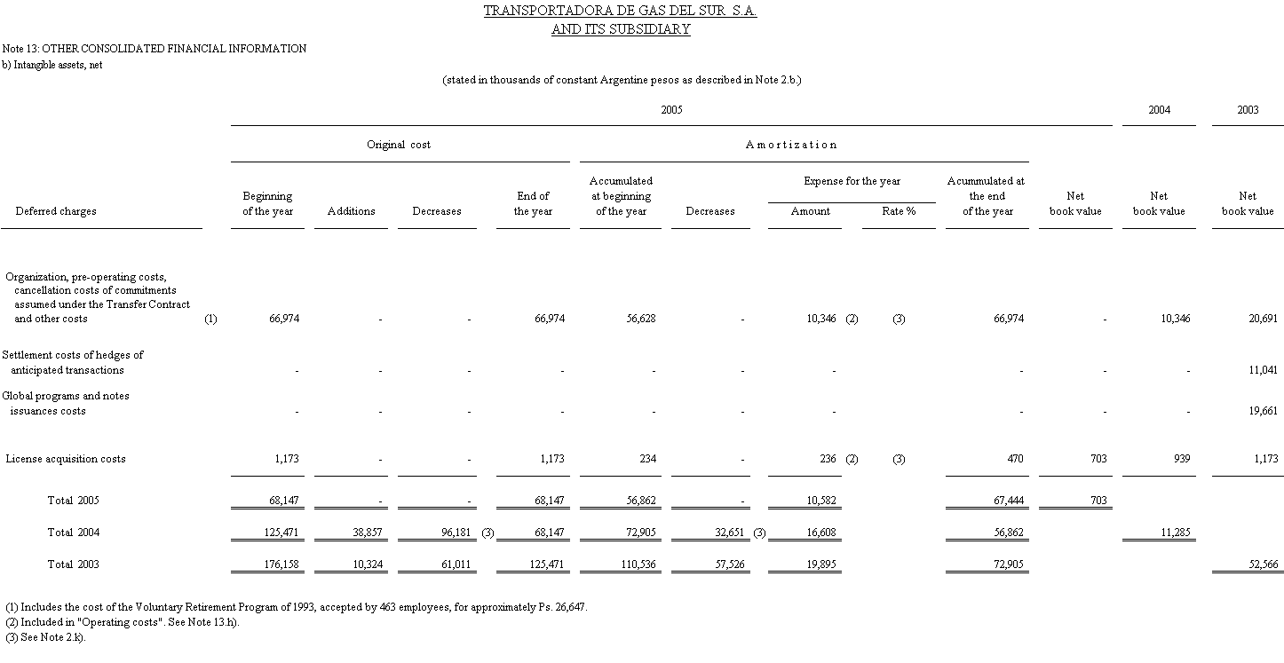 [f20f2005v2362006definitiv016.gif]