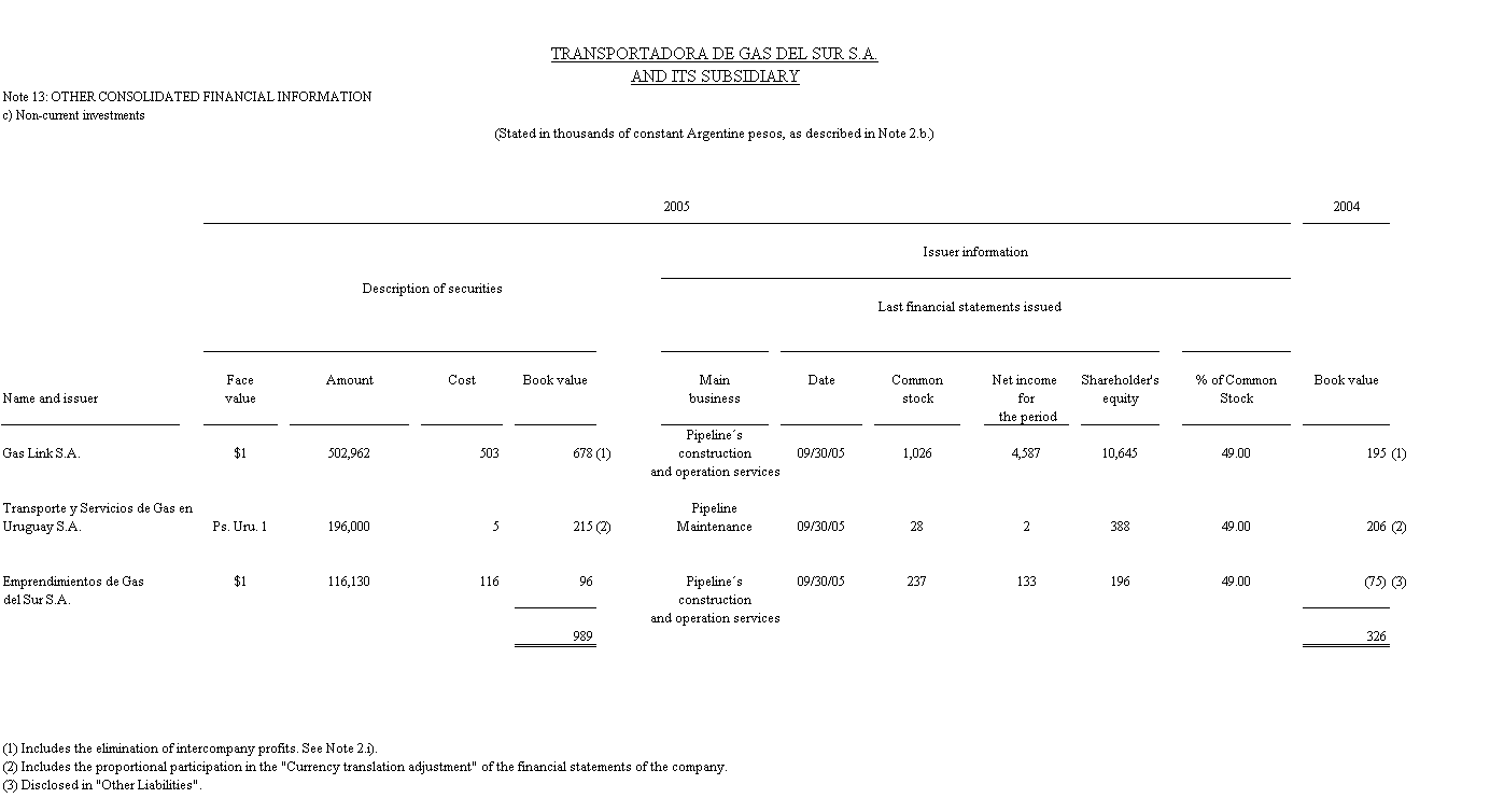 [f20f2005v2362006definitiv018.gif]