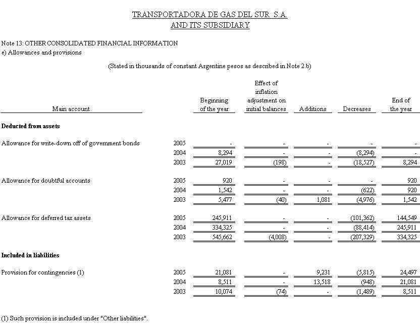 [f20f2005v2362006definitiv022.gif]
